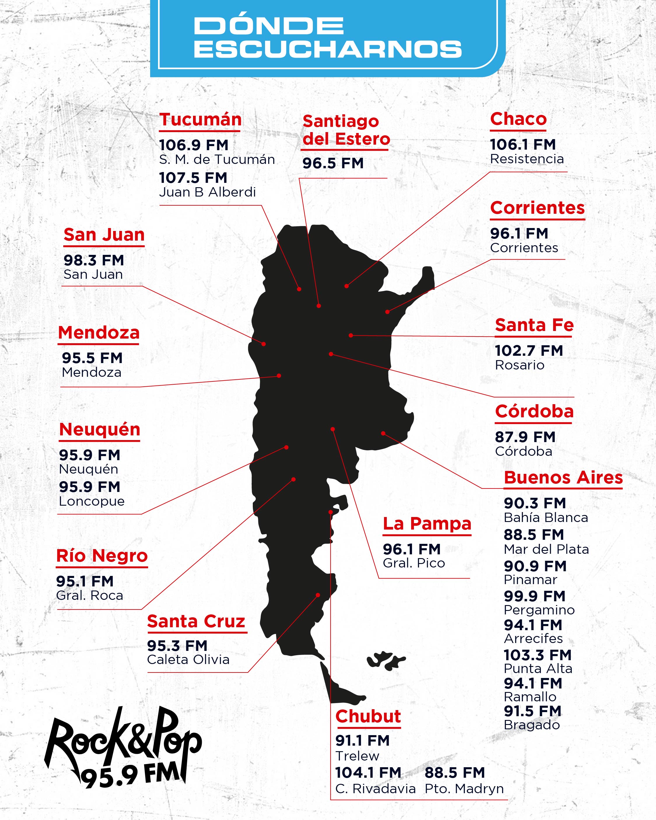 20250806 RP MapaNETs