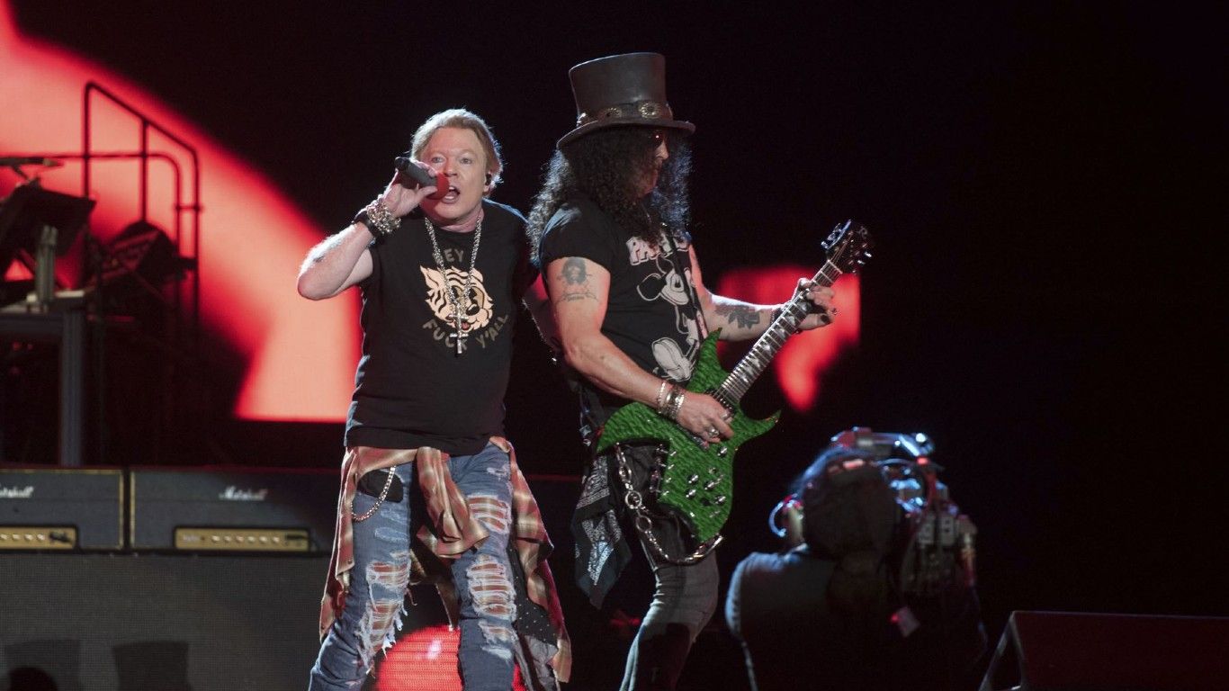 Guns N’ Roses estrenó un tema en vivo